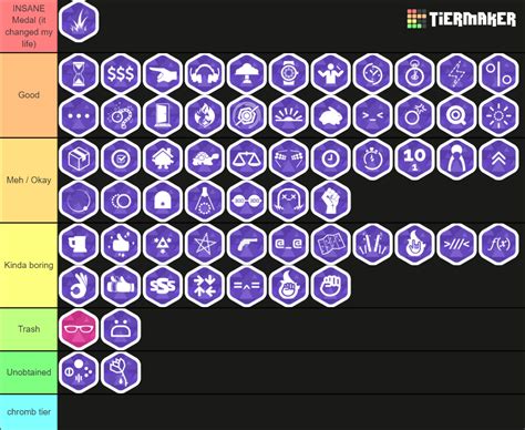 challenge accepted osu medal|Medals · wiki .